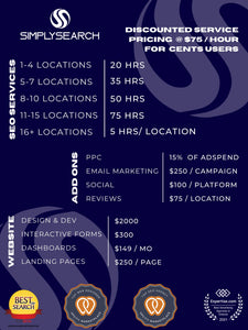 Marketing Services